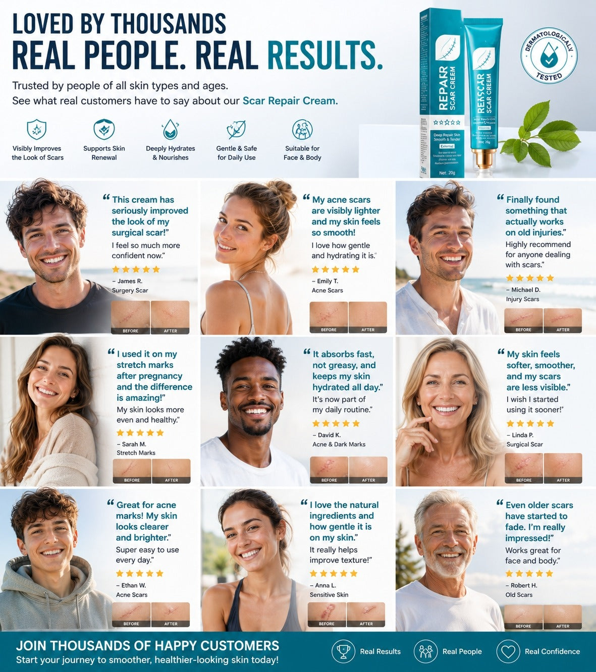 Customer results and reviews for Advanced Scar Repair Cream