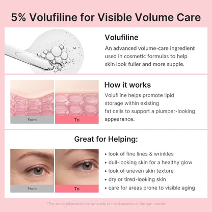 🔥Last Day- Buy 1 Get 1 Free🔥PDRN Pink Collagen Volume Multi Anti-Aging Balm