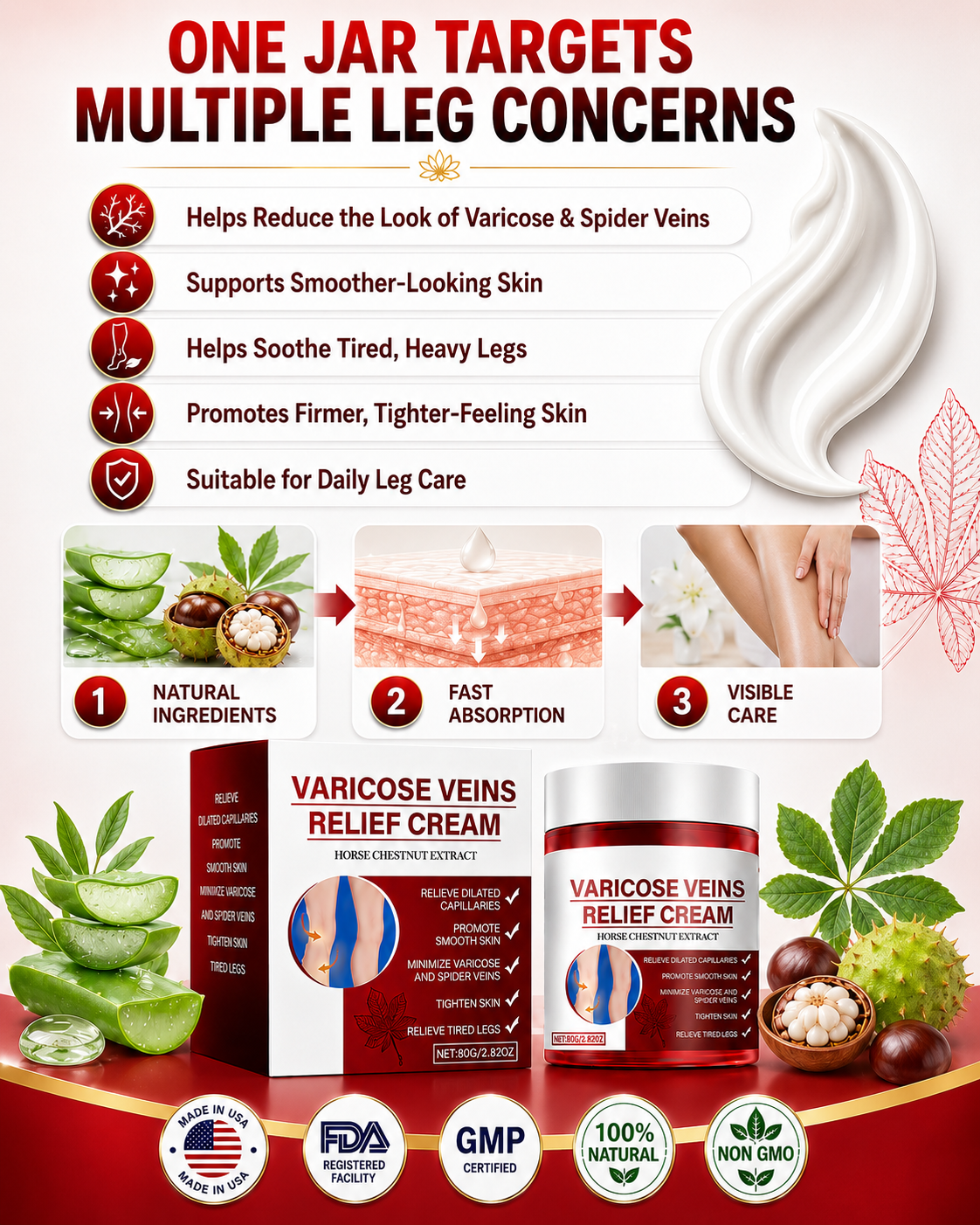 One jar targets multiple visible leg concerns