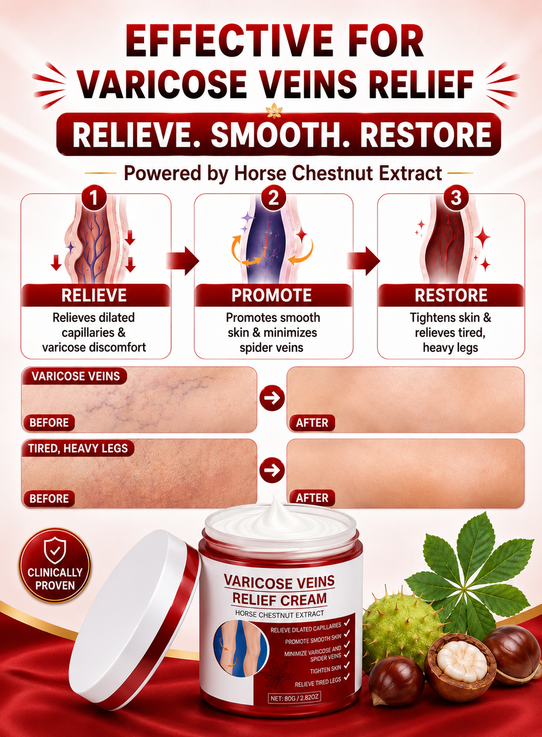 Three-step varicose vein appearance support